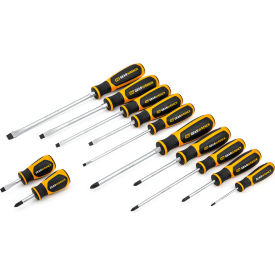 Example of GoVets Screwdrivers category