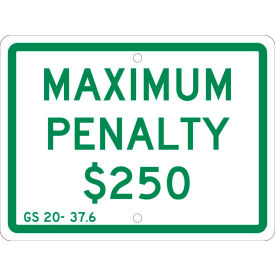 NMC TMAS15H Traffic Sign Maximum Penalty 250 9