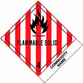 Flammable Solid Blank