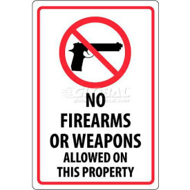 NMC M452G Security Sign No Firearms Or Weapons Allowed On This Property 18