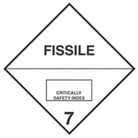 Fissile