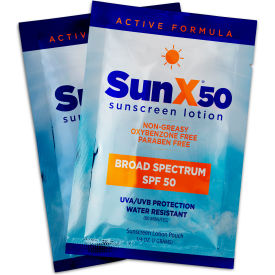 Example of GoVets Sunscreen category