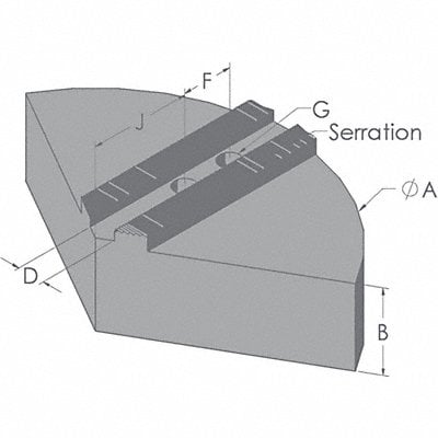 Lathe Jaw M14 Aluminum MPN:HOW27M10P