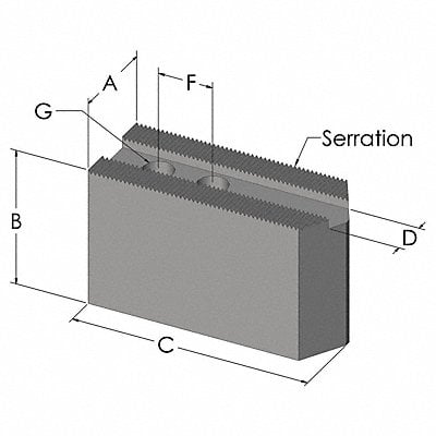 Example of GoVets Clamping Workholding and Positioning   Lathe Chu category