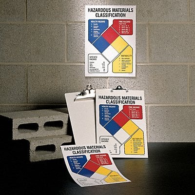 NFR Sign Self Adhesive 7x10 In Spanish MPN:SBZFD870VS