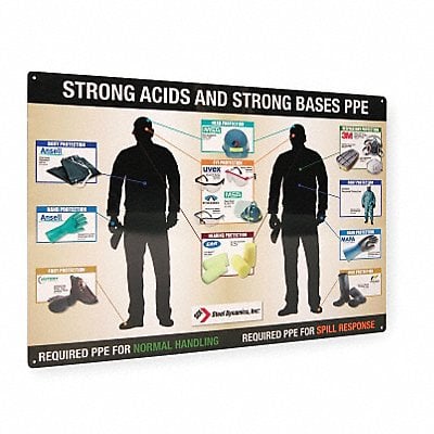 Chart 24 in x 18 in Plastic MPN:PPE357