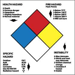 Hazardous Material Label: 