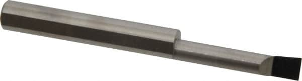 Corner Radius Boring Bar: 0.2