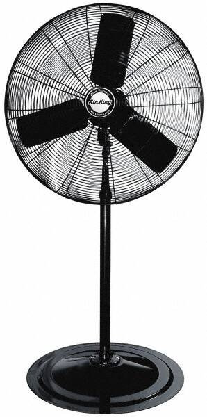 Example of GoVets Pedestal Fans category