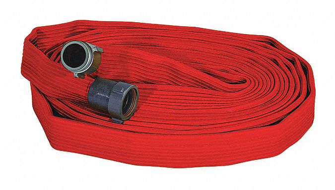 Example of GoVets Fire Hoses category