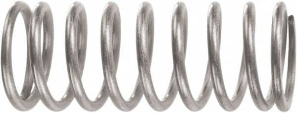 Example of GoVets Compression and Die Springs category