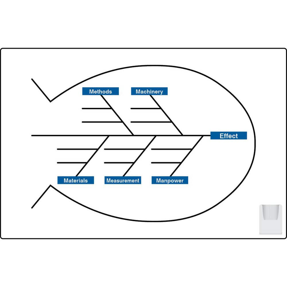 Whiteboards & Magnetic Dry Erase Boards, Board Material: Aluminum , Frame Material: No Frame , Height (Inch): 32 , Width (Inch): 2-1/2 , Magnetic: No  MPN:PBT512