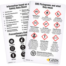 INCOM® GHS1015 GHS Wallet Reference Cards 50/Pack GHS1015