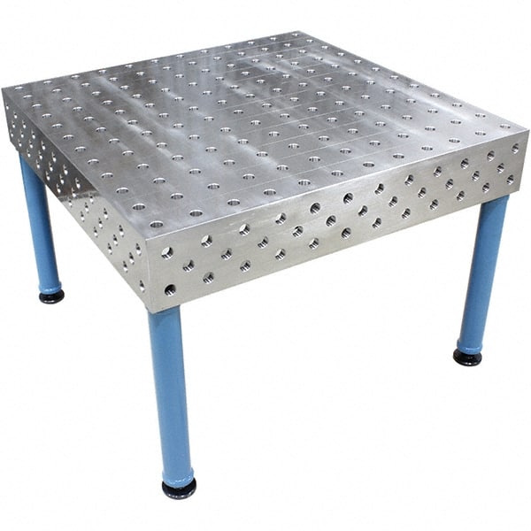 Filler Table: MPN:1010425