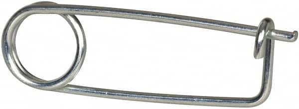 Example of GoVets Safety Pins category