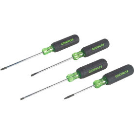 Example of GoVets Screwdriver Sets category