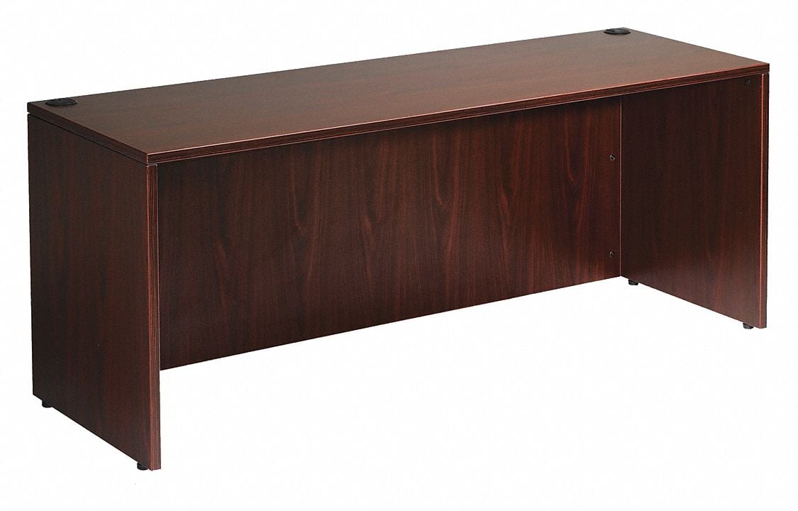 Example of GoVets Credenzas category