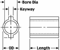 Gear Bushings MPN:18502