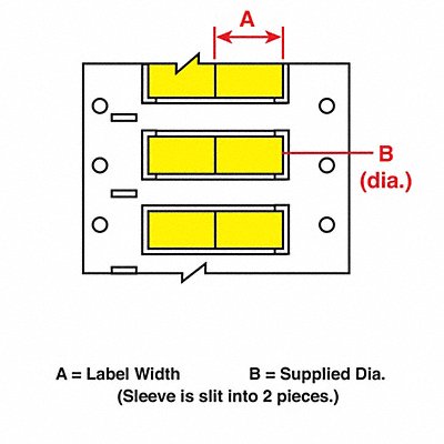 Wire Marking Sleeves 1 in W 0.182 in L MPN:3FR-094-2-YL-2