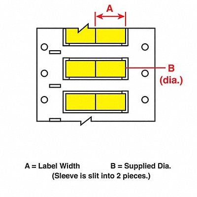 Wire Marking Sleeves 1 in W 1.66 in L MPN:3FR-1000-2-YL-2