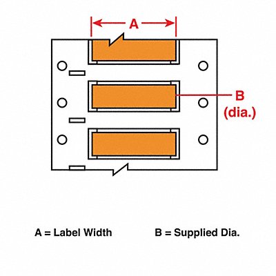 Wire Marking Sleeves Orange 2 In W MPN:PS-1000-2-OR