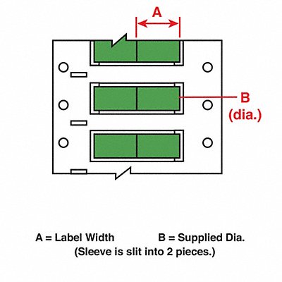 Wire Marking Sleeves 0.75In W 0.335In L MPN:PS-187-150-GR-2