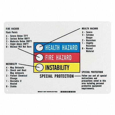 NFPA Placard 10inHx14inW Premium Fbrglss MPN:58727