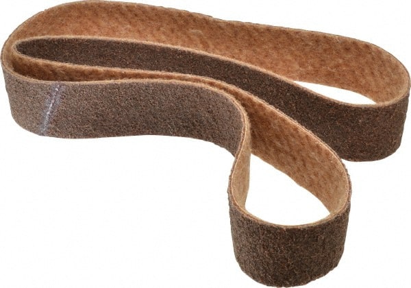 Abrasive Belt:  2