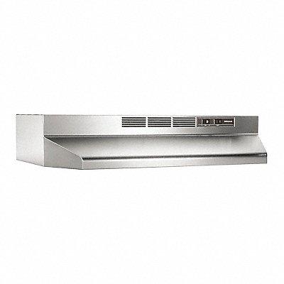 Example of GoVets Range Hoods category