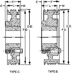 1B124SDS 1/2 to 2 Bore Diam, 12-3/4