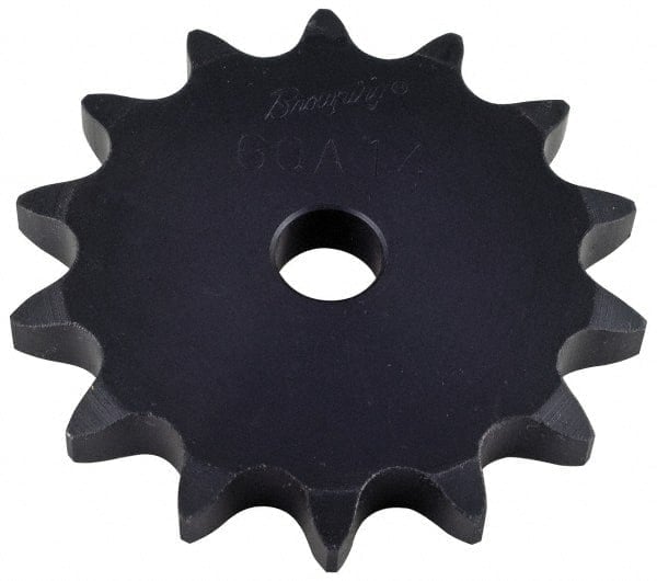 Example of GoVets Sprockets category