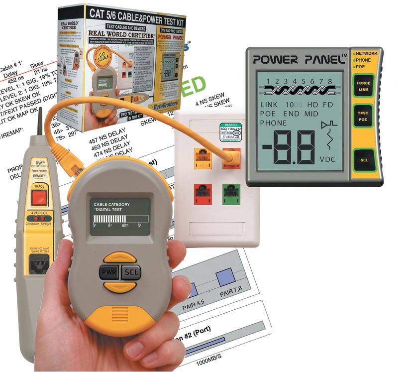 Network Cable and Power Test Kit MPN:CPK1000IL2