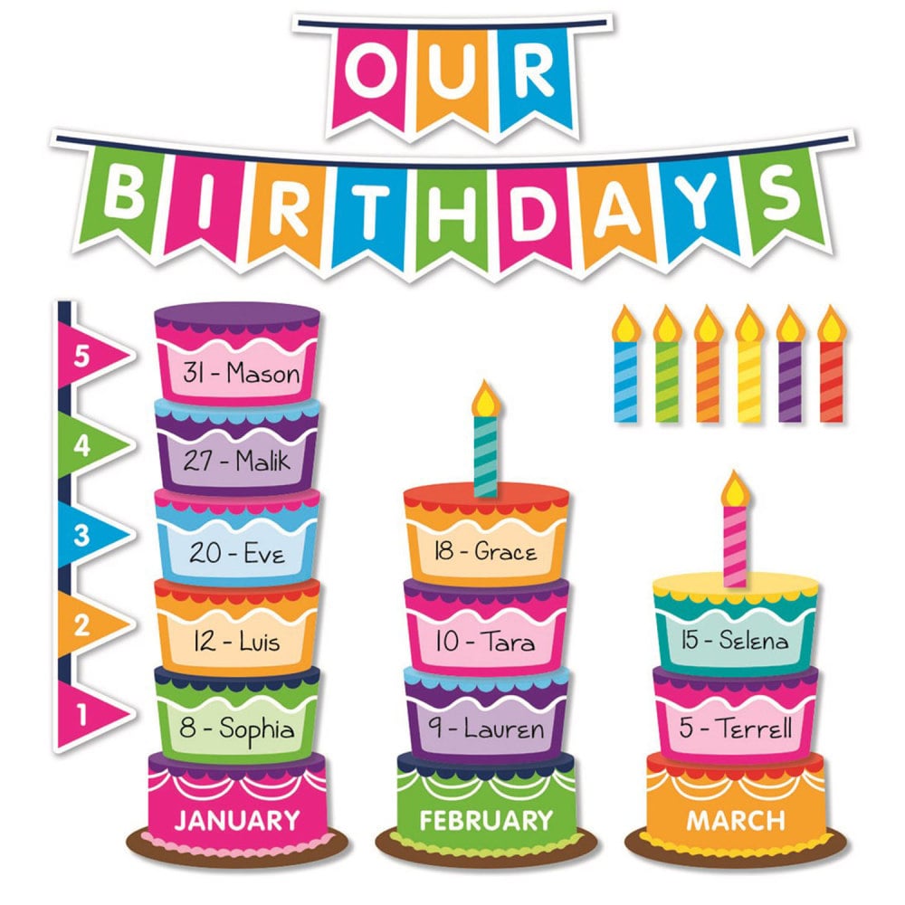 Scholastic Teacher Resources Class Birthday Graph Bulletin Board Set, Multicolor, All Ages (Min Order Qty 5) MPN:SC-834488