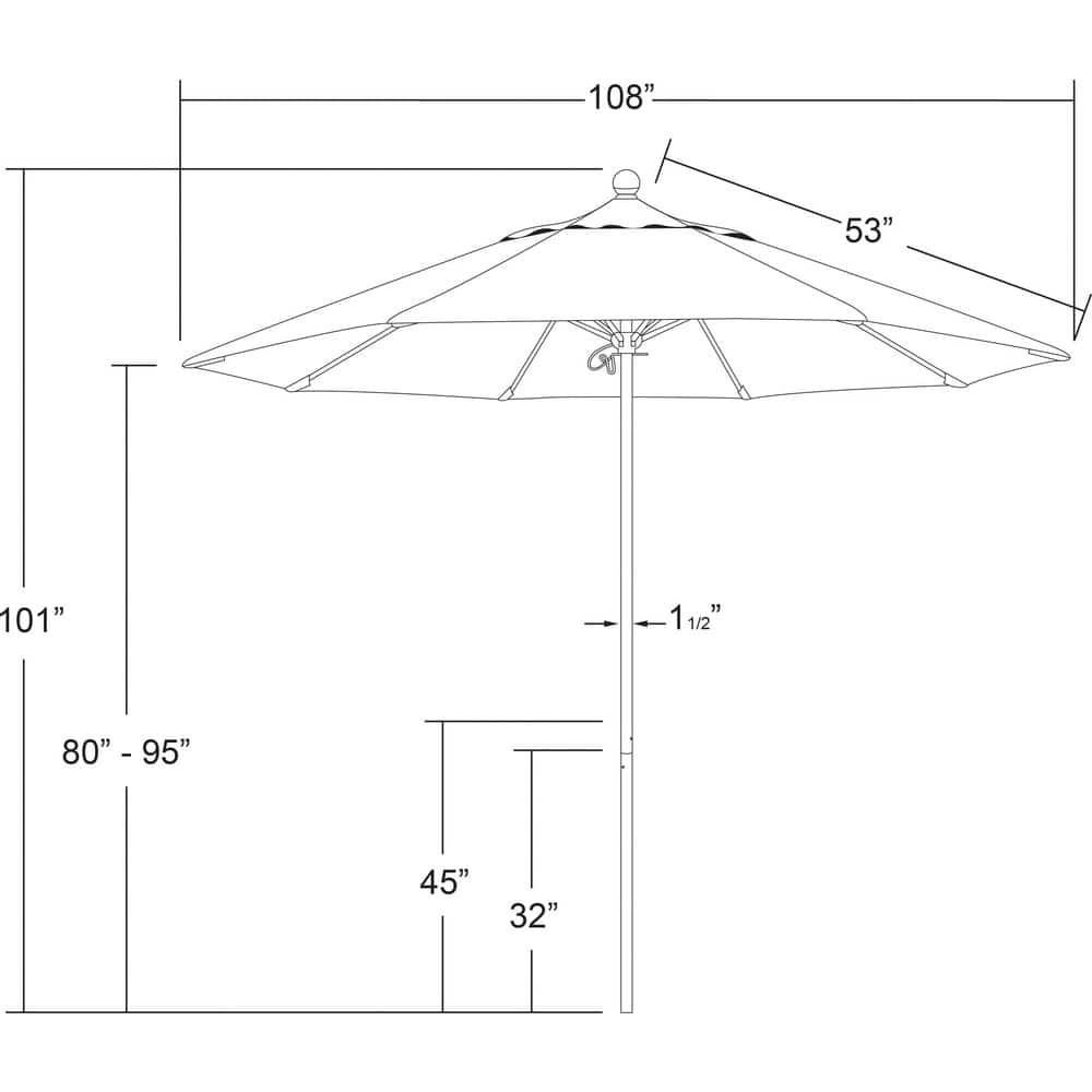 Example of GoVets Patio Umbrellas category