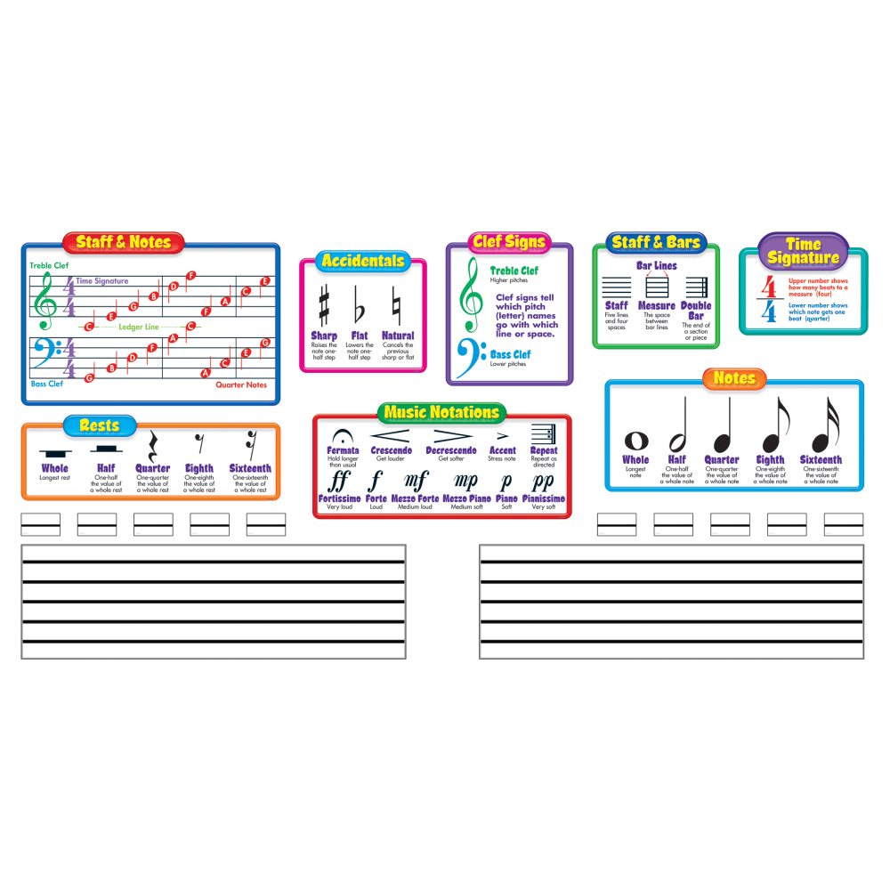 Trend Music Symbols Wipe-Off Bulletin Board Set, Set Of 20 Pieces (Min Order Qty 5) MPN:T-8189