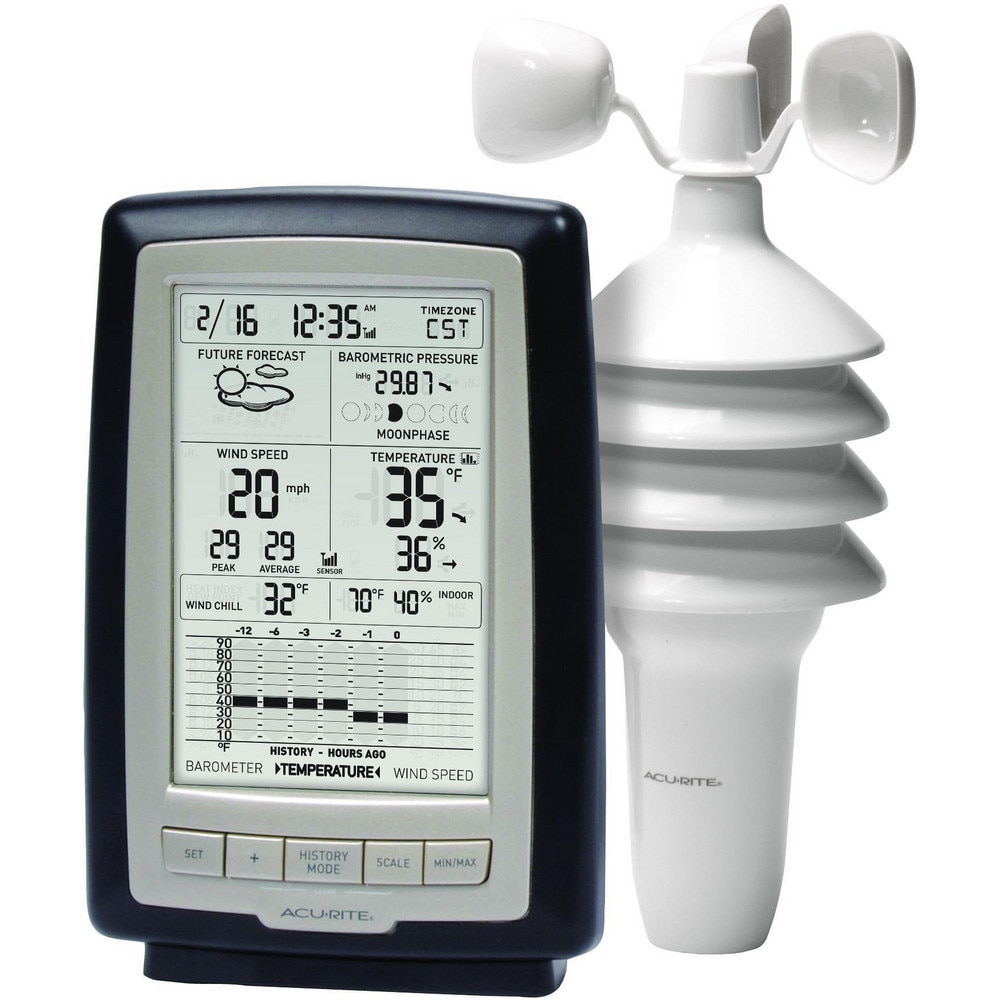 Weather Stations, Measures: Dew Point, Humidity, Temperature, Wind Speed , Wifi Capability: No , Lightning Detector: No , Measures Indoor Temperature: Yes  MPN:00638A4