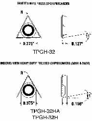 Boring Insert: TPGH322LFLF CG5, Carbide MPN:2821067