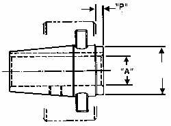 Straight Shank Adapter MPN:60031