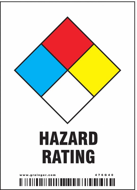 Safety Sign 2-7/8 W x 4 H PK25 MPN:476G40