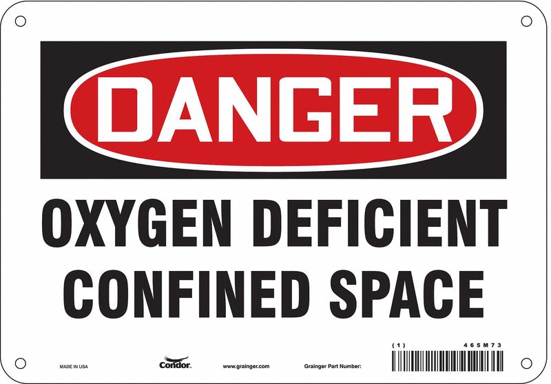 Safety Sign 7 in x 10 in Aluminum MPN:465M73