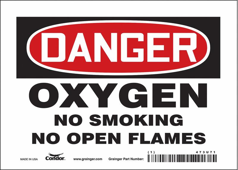 Safety Sign 5 inx7 in Vinyl MPN:473U71