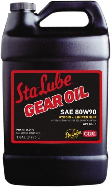 1 Gal Bottle, Mineral Gear Oil MPN:1007817