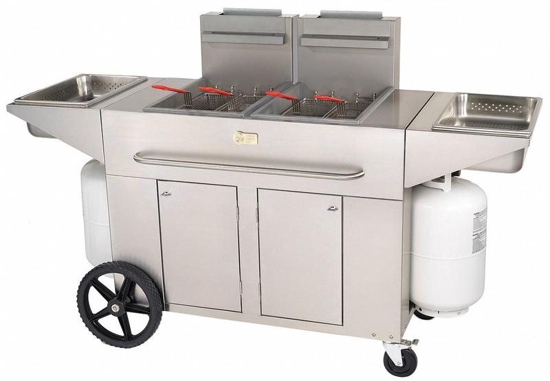 Outdoor Portable Fryer 70-80 Lb MPN:PF-2