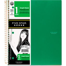 Five Star® Wirebound Notebooks 06190 8-1/2