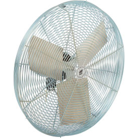 TPI IHP24H24 Inch Fan Head Non Oscillating 1/3 HP 4300 CFM IHP24H