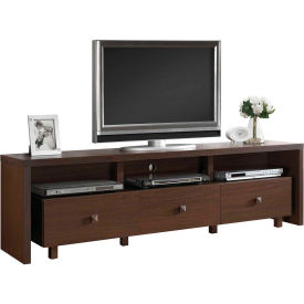 Example of GoVets tv Stands category