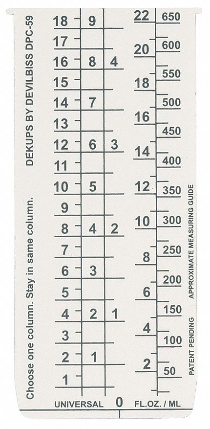 Disposable Measuring Guide Inserts PK10 MPN:DPC-59-K10