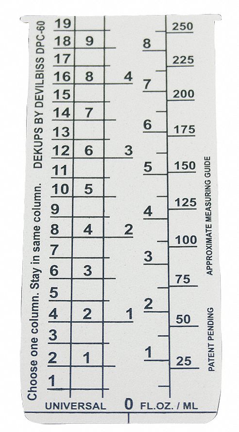 Disposable Measuring Guide Inserts PK10 MPN:DPC-60-K10