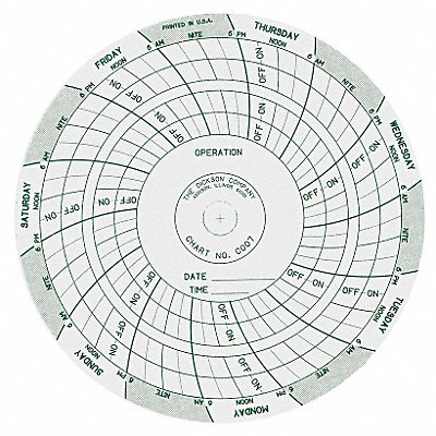 Chart 4 In 120 to 240 VAC 7 Day PK60 MPN:C007