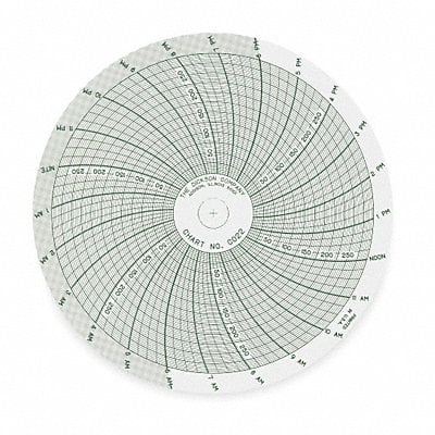 Chart 4 In 0 to 300 PSI 24 Hour PK60 MPN:C022